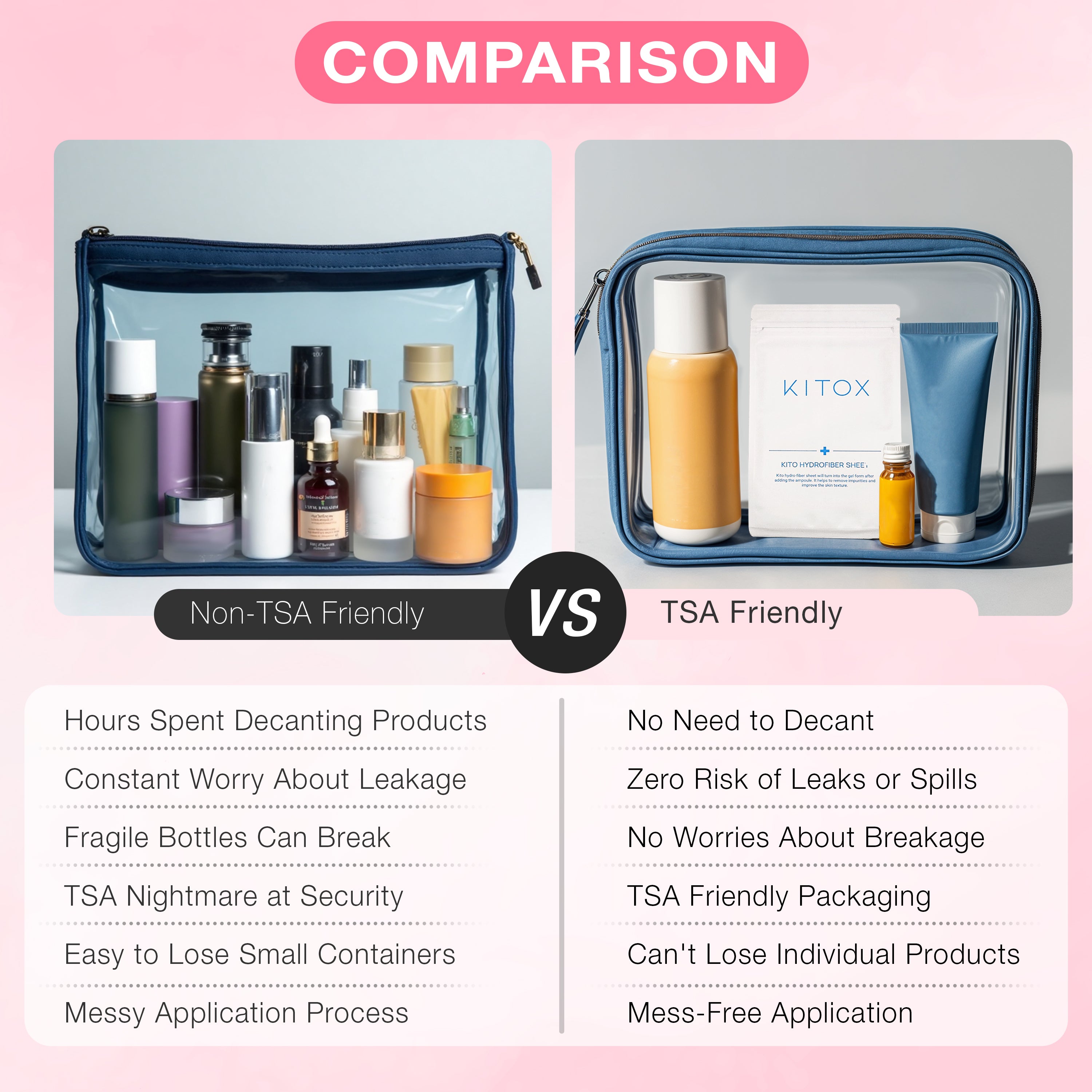 KITOX Chitosan 3-in-1 Mask