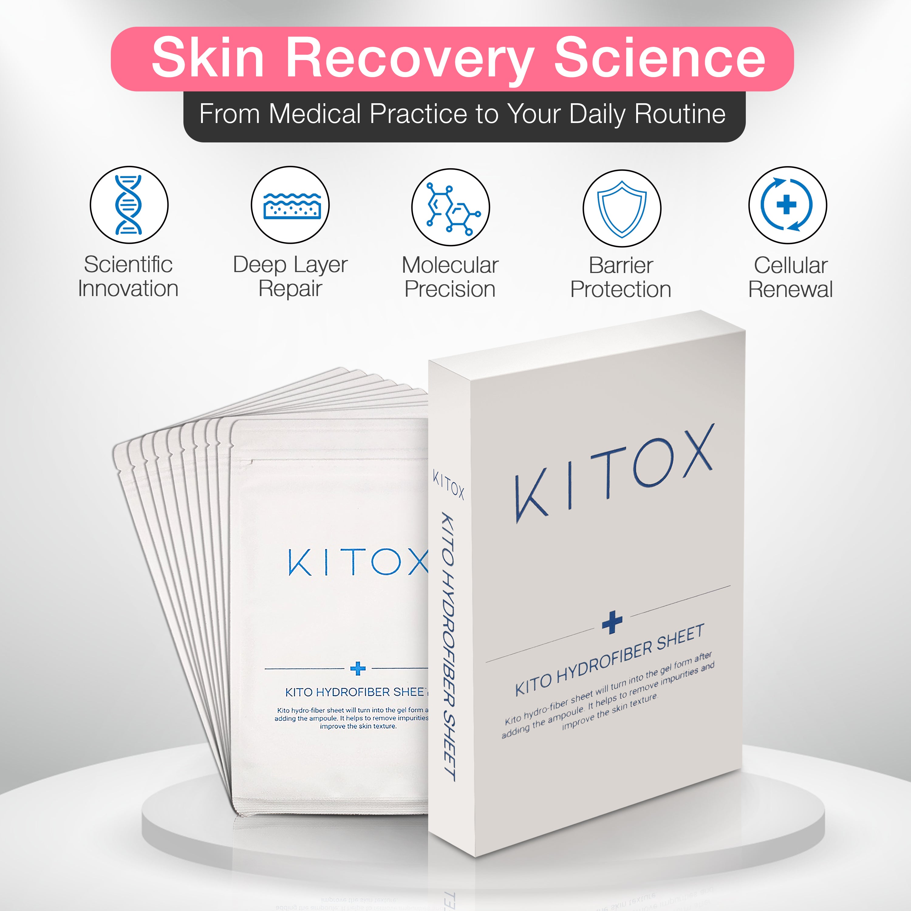 KITOX Chitosan 3-in-1 Mask